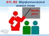 А11, В2. Морфологический анализ слова. Части речи