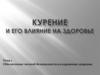 Курение и его влияние на здоровье