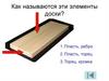 Как называются эти элементы доски?