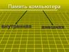 Внутренняя и внешняя память компьютера