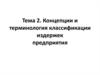 Концепции и терминология классификации издержек предприятия. Тема 2