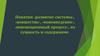 Понятия «развитие системы», «новшество», «нововведение», «инновационный процесс», их сущность и содержание