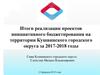 Кушвинский городской округ. Итоги внедрения инициативного бюджетирования