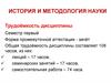 История и методология науки. Введение