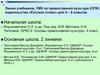 Линии учебников, УМК по православной культуре (ОПК) издательства «Русское слово» для 4 – 6 классов