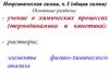 Учение о химических процессах. Лекция 3