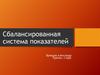 Сбалансированная система показателей