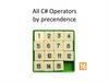 All C# Operators by precendence