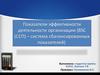 Показатели эффективности деятельности организации (BSC (ССП) – система сбалансированных показателей)