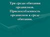 Три среды обитания организмов. Приспособленность организмов к среде обитания