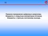 Цифровая схемотехника. Применение цифровых микросхем