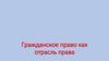 Гражданское право как отрасль права