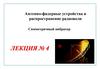 Симметричный вибратор. Антенно-фидерные устройства и распространение радиоволн. Лекция № 4