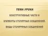 Конструктивные части и элементы столярных соединений. Виды столяряных соединений