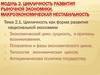 Цикличность развития рыночной экономики. Макроэкономическая нестабильность.  Модуль 2