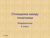 Отношения между понятиями. Информатика 6 класс