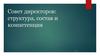 Совет директоров: структура, состав и компетенция