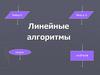 Линейные алгоритмы и их реализация на языке программирования Pascal