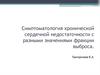 Симптоматология хронической сердечной недостаточности с разными значениями фракции выброса