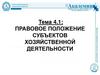 Правовое положение субъектов хозяйственной деятельности в Республике Беларусь (часть 1)