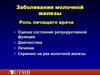 Заболевания молочной железы. Роль лечащего врача