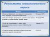 Результаты социологического опроса