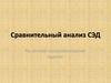 Сравнительный анализ СЭД на основе пользовательских оценок