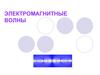 Электромагнитные волны