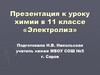 Электролиз. 11 класс