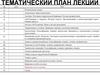 Инфекция кисти и пальцев