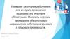 Проведение медицинских осмотров работников вредных и опасных производств