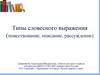 Типы словесного выражения. Повествование, описание, рассуждение
