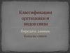 Классификации оргтехники и видов связи