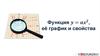 Функция y = ax^2, её график и свойства