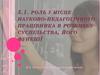 Роль і місце науково-педагогічного працівника в розвитку суспільства, його функції