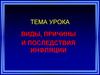 Виды, причины и последствия инфляции