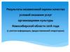 Результаты независимой оценки качества условий оказания услуг организациями культуры Новосибирской области 2018 года