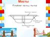 Мосты. Типы мостов
