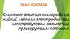 Снижение влияния кислорода на жидкий металл электродов при электродуговом напылении пульсирующим потоком