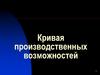 Кривая производственных возможностей