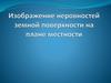 Изображение неровностей земной поверхности на плане местности