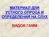 Материал для устного опроса и определения на слух видов гамм
