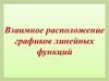 Взаимное расположение графиков линейных функций. 7 класс