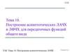 Построение асимптотических ЛАЧХ и ЛФЧХ для передаточных функций общего вида