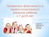 Показатели физического и нервно-психического развития ребенка 7-15 лет