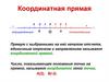 Координатная прямая