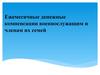 Ежемесячные денежные компенсации военнослужащим и членам их семей