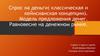 Спрос на деньги (классическая и кейнсианская концепции). Модель предложения денег. Равновесие на денежном рынке