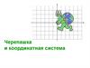 Черепашка и координатная система
