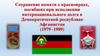 Сохранение памяти о красноярцах, погибших при исполнении интернационального долга в Демократической республике Афганистан